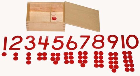 Các thẻ số và hạt chấm đỏ<br>Cut-Out Numerals & Counters