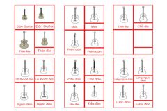 Guitar Nomenclature Cards