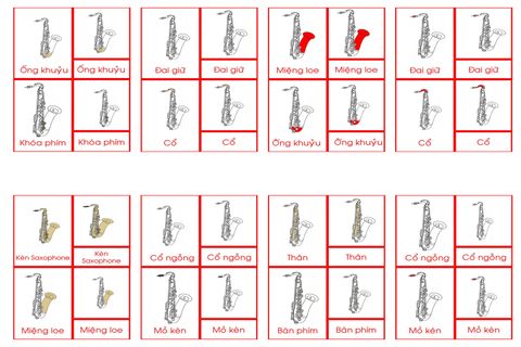 Saxophone Nomenclature Cards