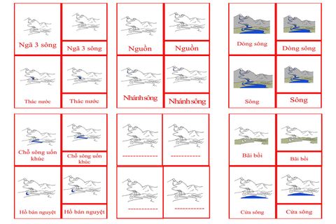 Mountain Nomenclature Cards