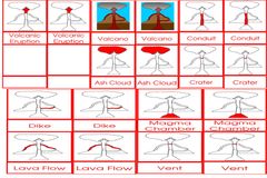 Materials Parts Of A Volcano 3 to 6