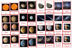 solar system nomenclature cards