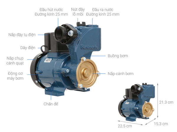 Máy bơm đẩy cao Panasonic GP-200JXK