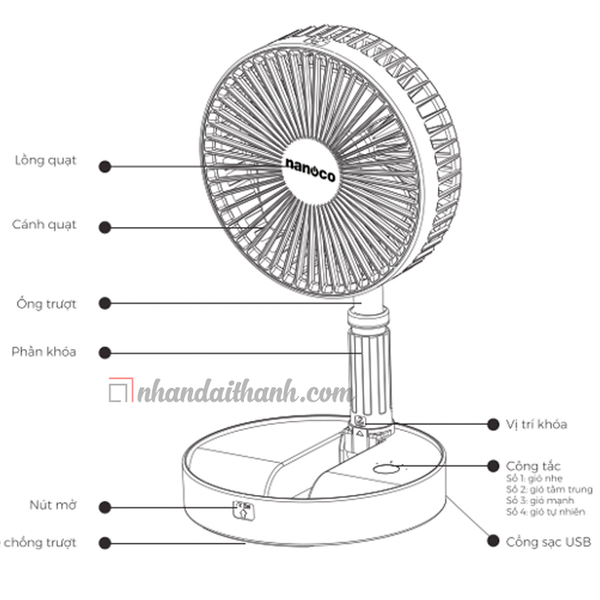 Quạt sạc gấp gọn Nanoco NFF1617P màu hồng