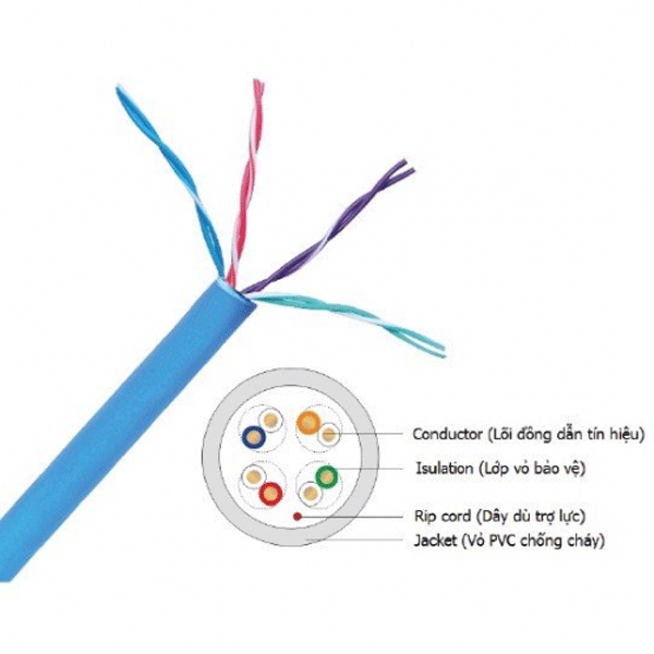 Dây cáp mạng Nanoco NC6-F10