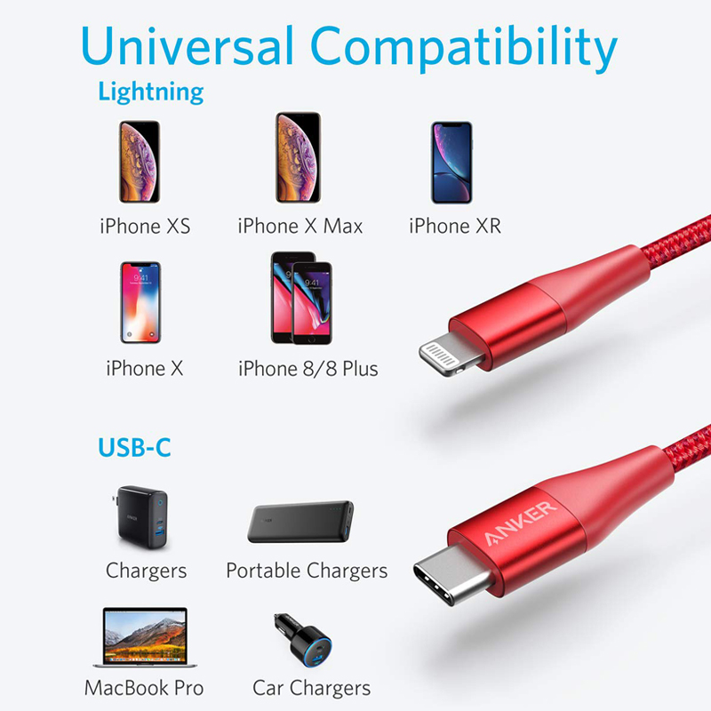 Cap Usb Type C To Lightning Anker Powerline Ii A8652 Day Du Chống Gay Shop Ti Chuột