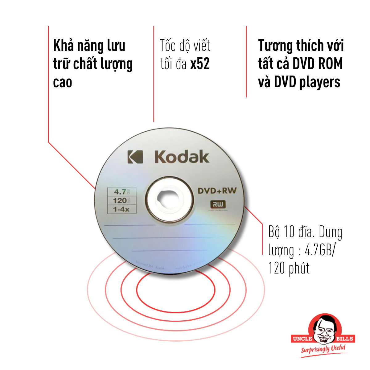 Đĩa DVD-R 16X4.7GB Kodak Bộ 10 Đĩa Uncle Bills EC0121