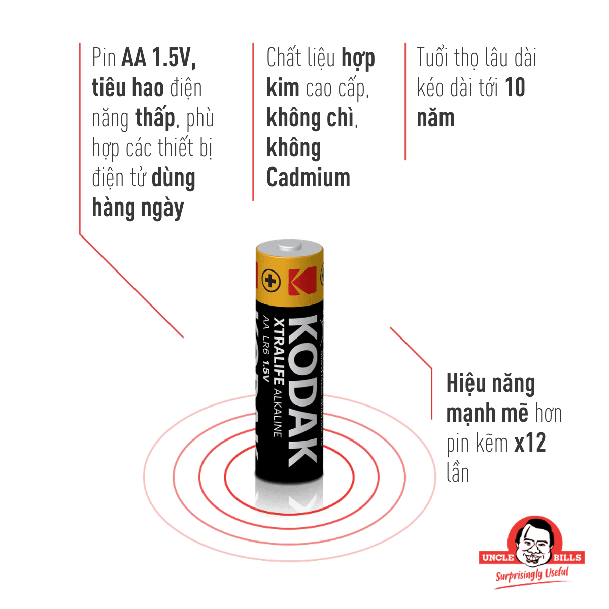 Pin Kodak Alkaline AA điện thế 1.5V Bộ 6 Cái Uncle Bills IB0216