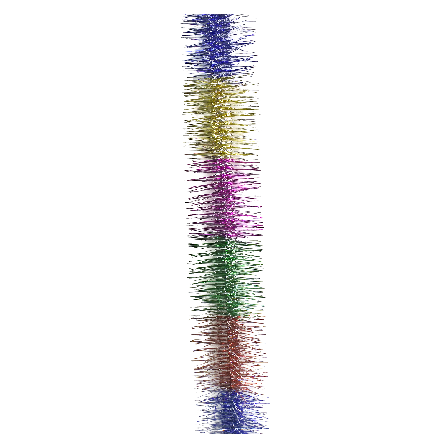 TINSEL RAINBOW TWIST 3m Uncle Bills XB4155