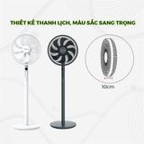  Quạt thông minh, điều khiển bằng giọng nói Dreamer DHA-SSF136G 