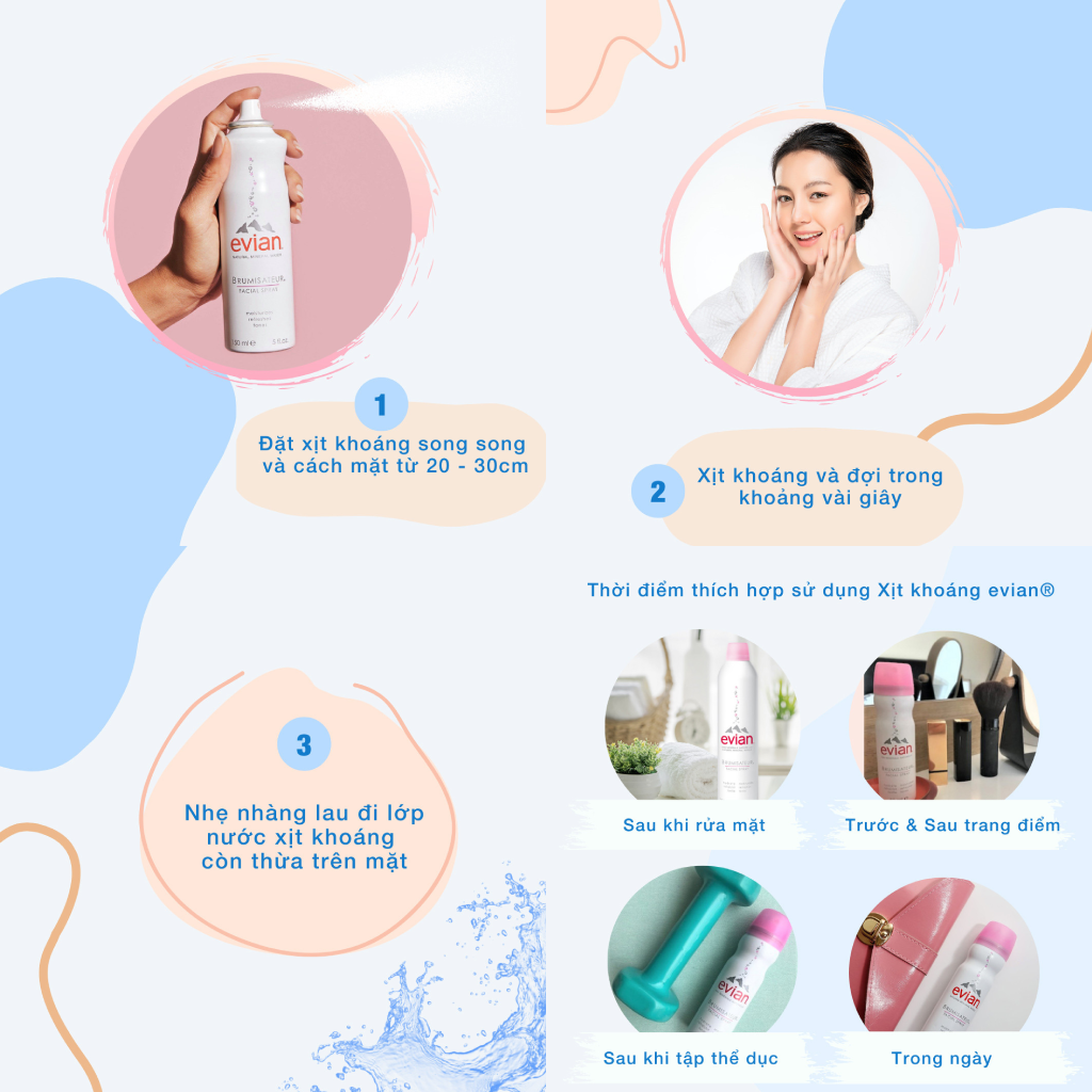 Xịt Khoáng Evian Cung Cấp Ẩm Và Làm Dịu Da Brumisateur Natural Mineral Water Facial Spray