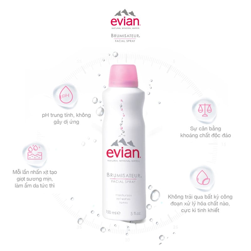 Xịt Khoáng Evian Cung Cấp Ẩm Và Làm Dịu Da Brumisateur Natural Mineral Water Facial Spray