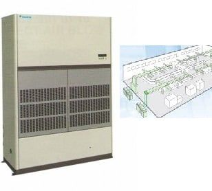 MÁY LẠNH DAIKIN TỦ ĐỨNG NỐI ỐNG GIÓ DAIKIN FVPGR10NY1- 10HP  Packaged - R410