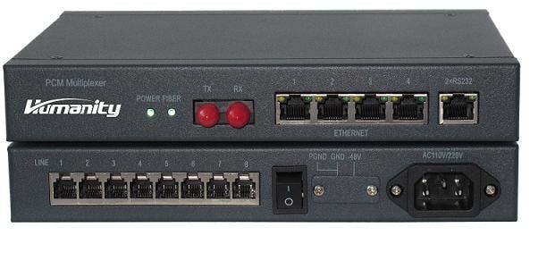 Bộ chuyển đổi 8 kênh thoại FXO/FXS +4Ethernet+2RS232 sang quang HM-PN08