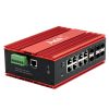 IMS3214-608P Industrial Managed Switch 8x10/100/1000M POE + 6xSFP 100/1000M IMS3214-8P6S