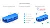 Adapter quang LC/UPC-LC/UPC Single Mode, Simplex