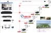 AOM-3102: 2 Port 10/100/1000M RJ45 + 1 Port FX GE Media Converter