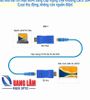 Bộ kéo dài tín hiệu HDMI sang cáp mạng khoảng cách 30M (Loại thụ động, không cần nguồn điện)