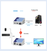 Bộ chuyển đổi tín hiệu HDMI 4K+USB sang quang, đơn mốt, LC 10km, P/N: AKS-4HDMI+USB (1 cặp)