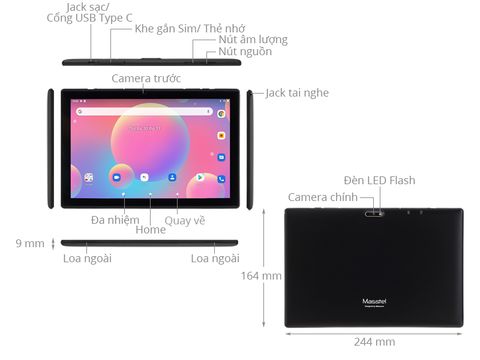 Đánh Giá Hài Lòng