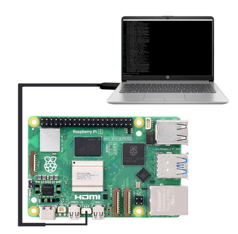 Cáp chuyển Raspberry Pi 5 USB Serial UART Terminal Cable for Debugger