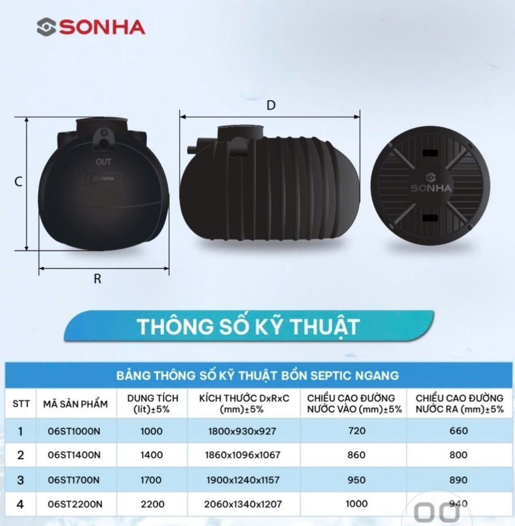 Bể phốt Sơn Hà Ngang 1700L