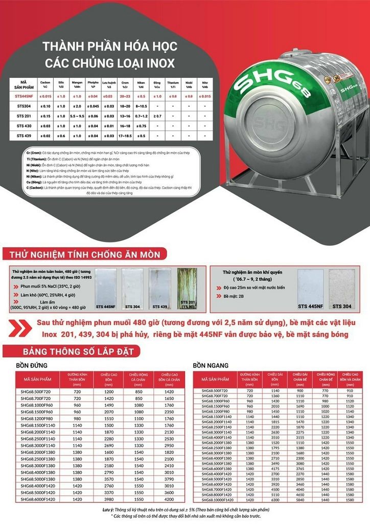 Bồn nước Lộc Phát chống ăn mòn SHG68 1500L
