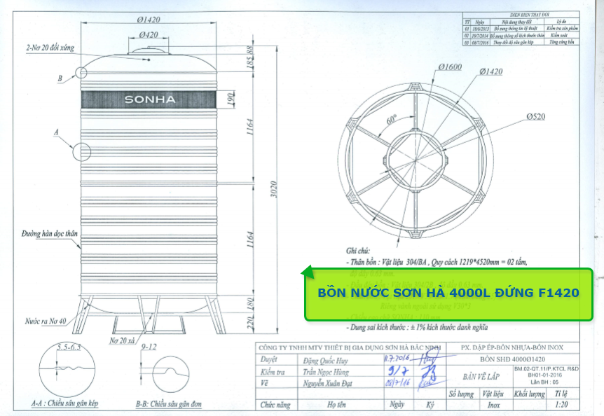 Bồn Nước Sơn Hà 4000L Đứng F1420