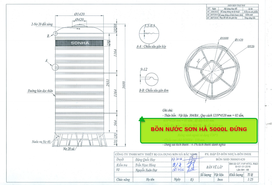Bồn Nước Sơn Hà 5000L Đứng F1420