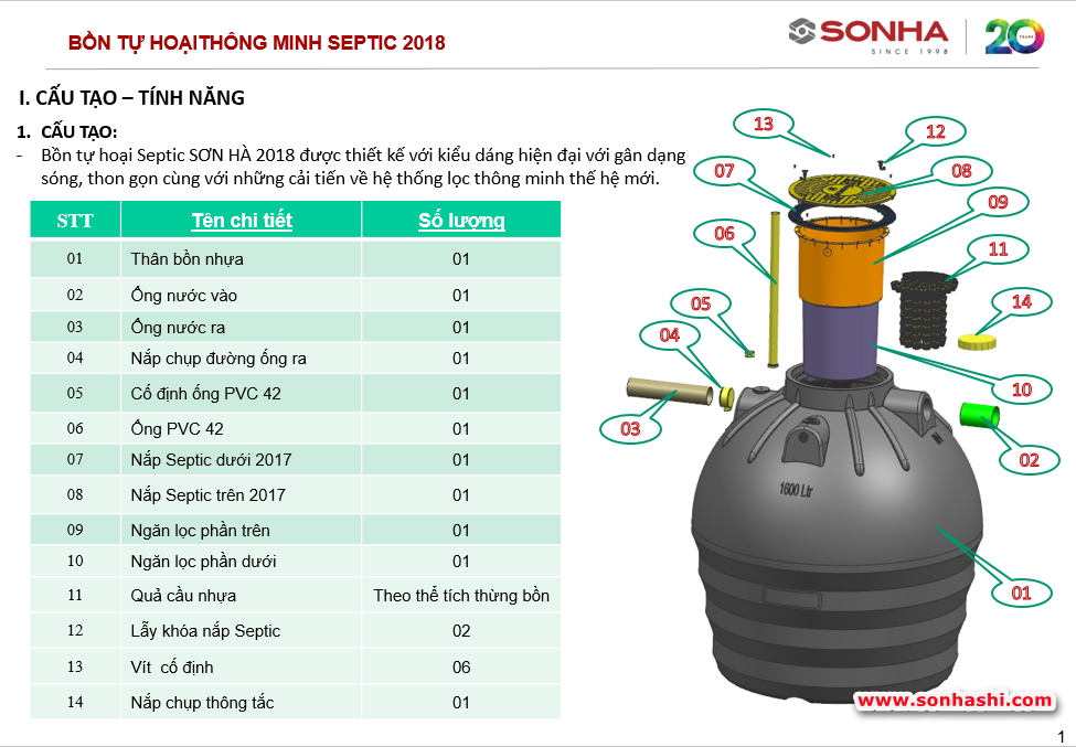 Bể Tự Hoại Septic Sơn Hà 2500 Lít