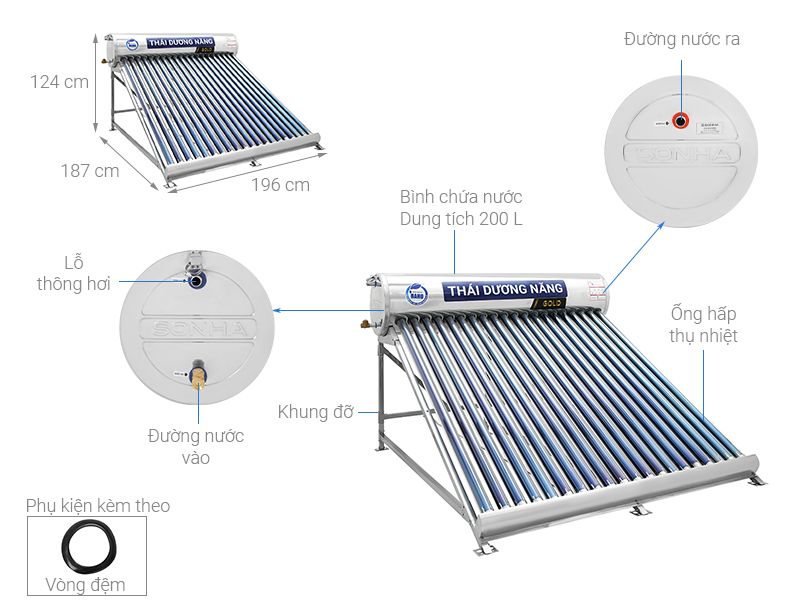 Thái Dương Năng NANO GOLD 220L