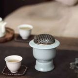  Lò Xông Trầm Dùng Điện Nhiệt Độ Lên Đến 520 độ LX-240902 