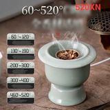  Lò Xông Trầm Dùng Điện Nhiệt Độ Lên Đến 520 độ LX-240902 