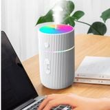  Máy Tỏa Hương Dành Cho Ô Tô LX06 