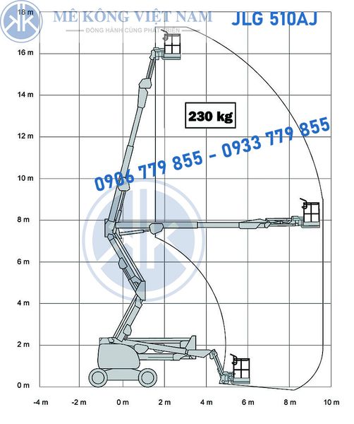 Xe nâng người Z boom JLG 510AJ