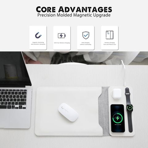  Túi Đựng Laptop 5 Trong 1 BLYNT - Sạc Không Dây Đa Năng Cho Laptop 12-14 Inch 