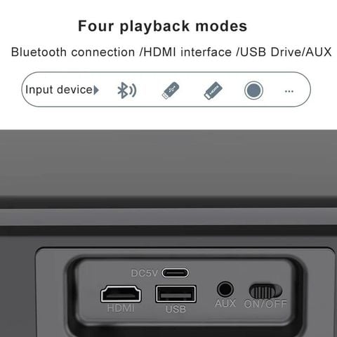 Loa Soundbar Không Dây cho TV - Hệ Thống Âm Thanh Vòm Home Theater, Kết Nối Bluetooth/TF Card/AUX 
