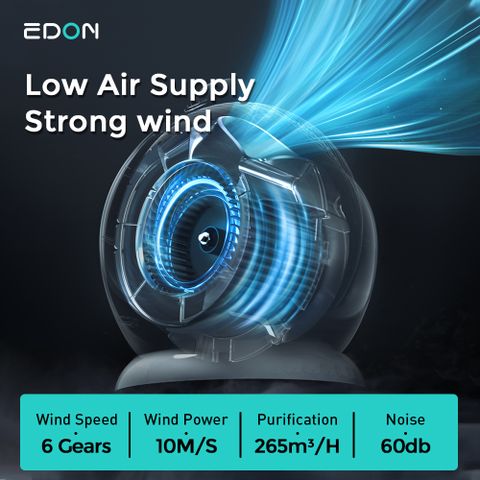  Quạt lọc không khí tuần hoàn thông minh Edon 3 in 1 