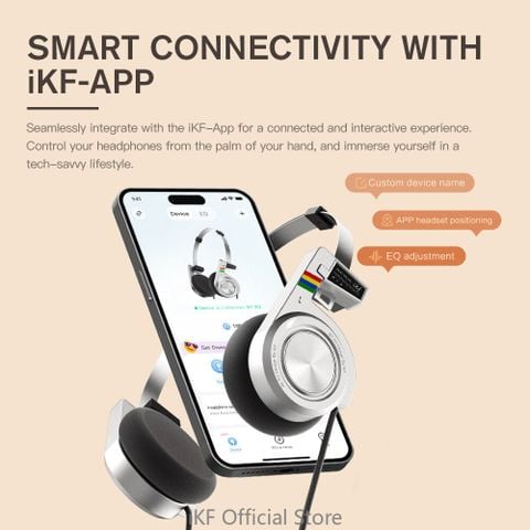  Tai nghe IKF R3 - Phong cách Retro kết hợp Công nghệ Hiện đại 
