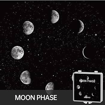  Bộ sưu tập đĩa chiếu Galaxy Pococo 