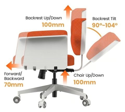  Ghế Newtral Freedom X - Tối Ưu Hiệu Suất, Bảo Vệ Sức Khỏe 