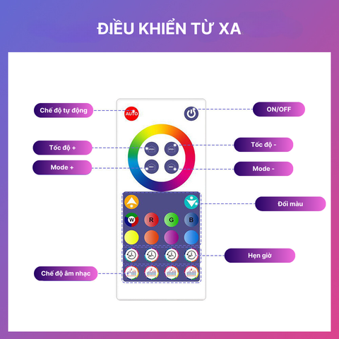  Đèn Trang Trí Lắp Ghép RGB NID-Light Route - Tích Hợp Ứng Dụng Điều Khiển Thông Minh 