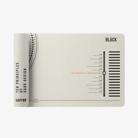  Lofree Desk Mat - Thảm trải bàn làm việc hoạ tiết 2 mặt theo phong cách Vintage 