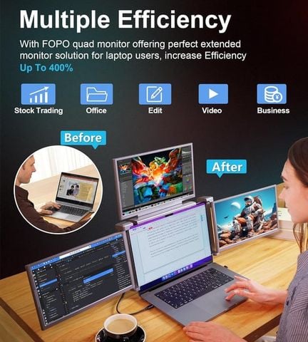  Màn Hình Laptop FOPO 14