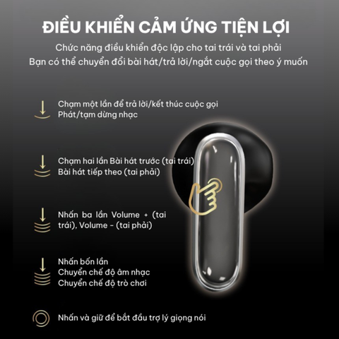 Tai Nghe Bluetooth TWS DROB G9 - Màn Hình Cảm Ứng & Pin 400mAh 48 Giờ 