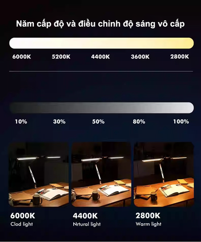  Đèn kẹp màn hình 9Space Flex (V.3) – Chiếu sáng linh hoạt, nâng tầm trải nghiệm 