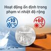  Pin CR1632 Panasonic 3V Lithium – Vỉ 5 Viên, Chính Hãng, Sản Xuất Tại Indonesia 