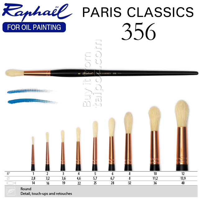 Cọ sơn dầu Raphael Paris Classic 356 cọ tròn Taipoz