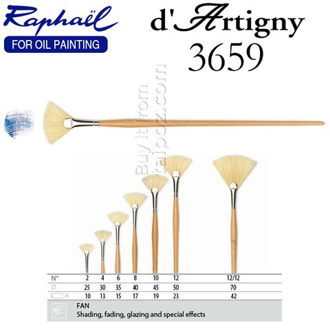 Cọ sơn dầu Raphael d'Artigny Series 3695 - cọ quạt