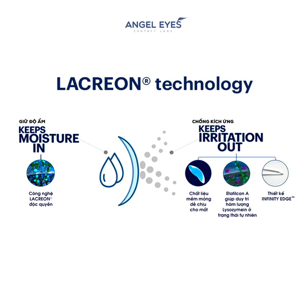  LENS 1 NGÀY TRONG SUỐT ACUVUE MOIST CAO CẤP CỦA MỸ CÓ ĐỘ CẬN TỪ 1 ĐẾN 10 ĐỘ 